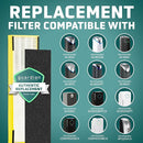 GermGuardian FLT4825VO True HEPA GENUINE Toxin Clear Replacement Filter B