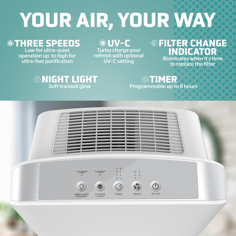 GermGuardian AC5900WCA Large Room Allergen and Odor Reducing Air Cleaning System with HEPA Filter and UV-C